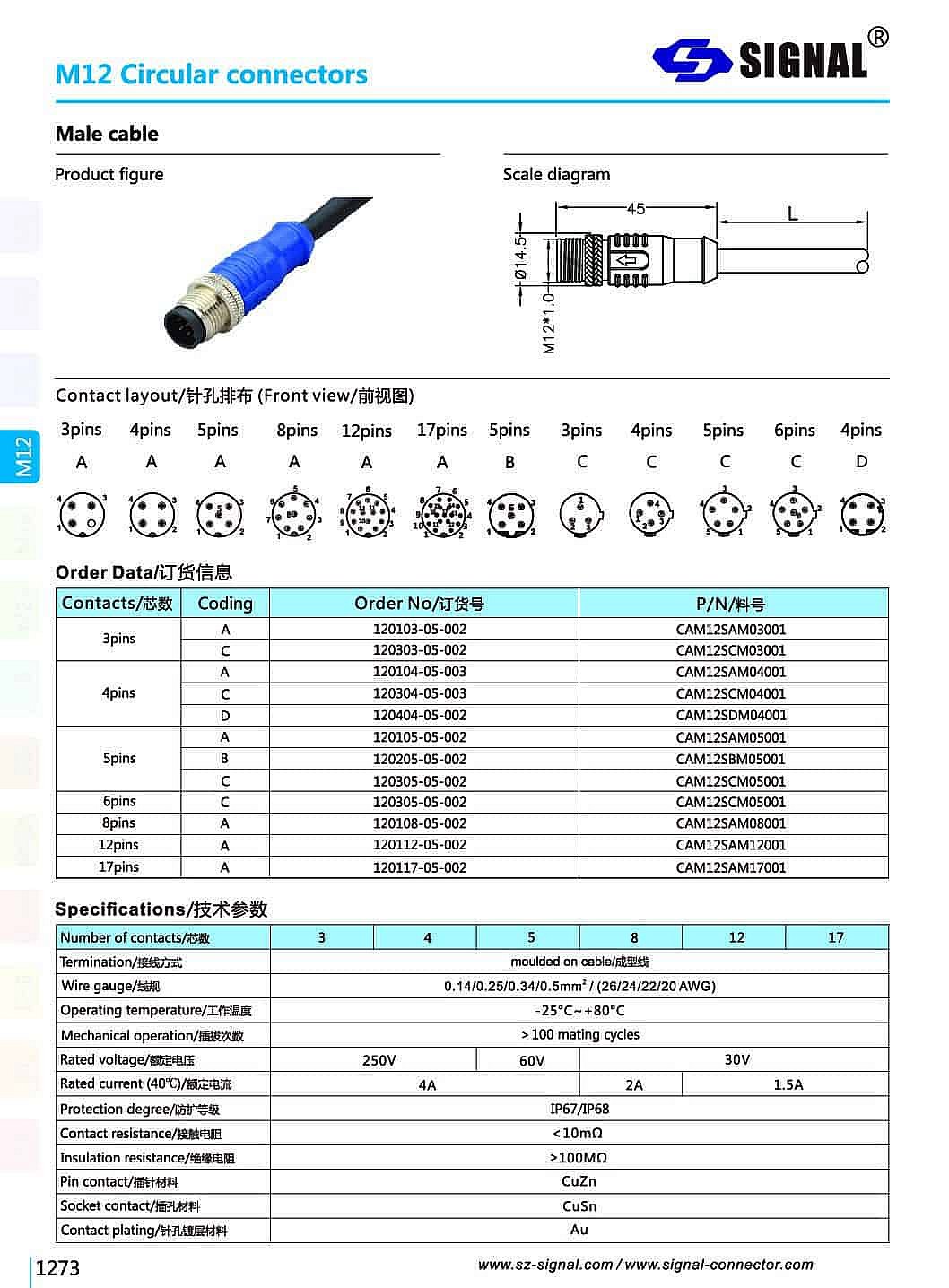 M12 2 Connector SZ Signal pdf