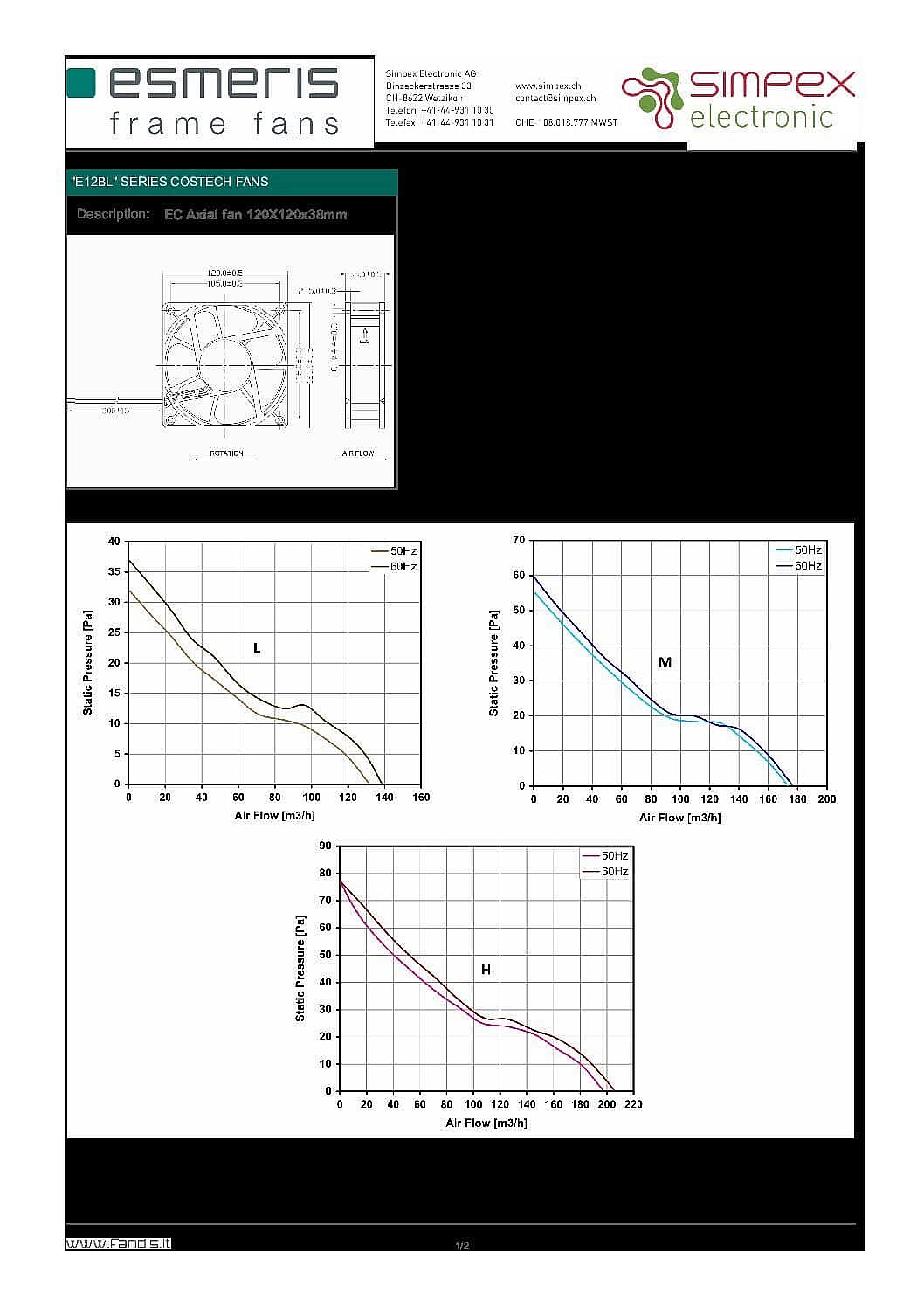 Data sheet Esmeris EC Series E12 pdf