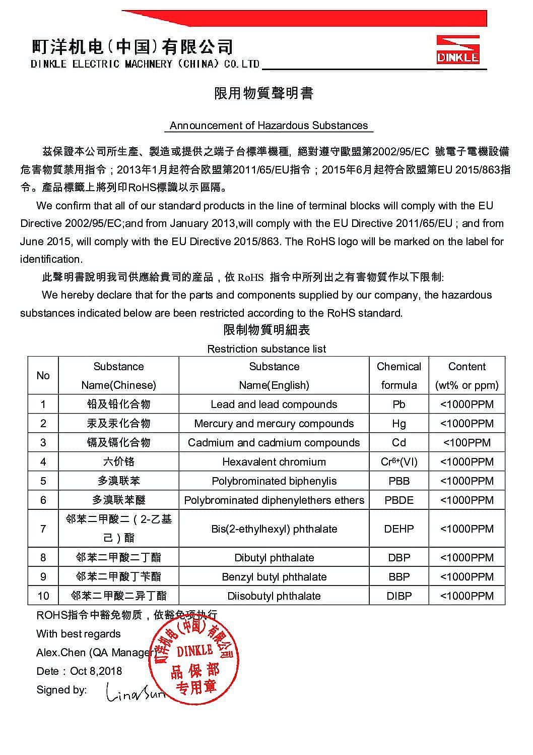 RoHS Declaration1 pdf