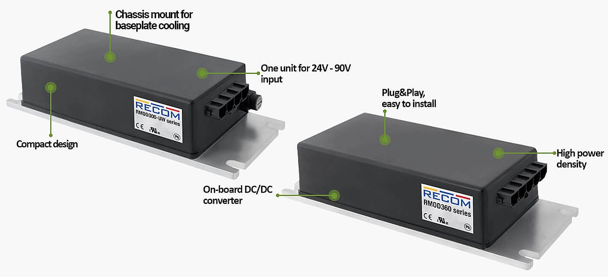 Recom RMOD360 UW 1 1