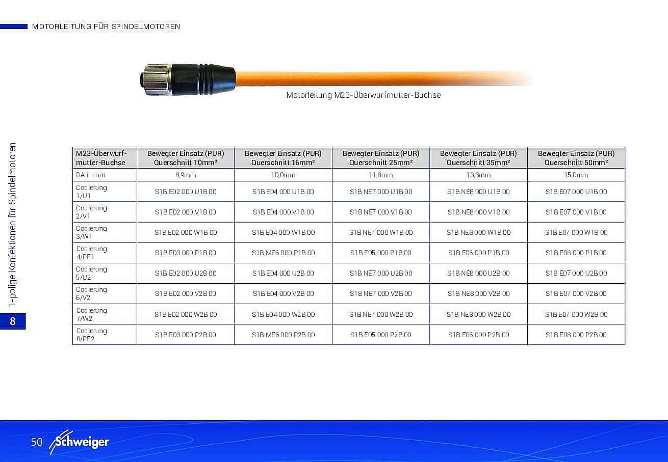 1 pole assemblies for spindle motors pdf