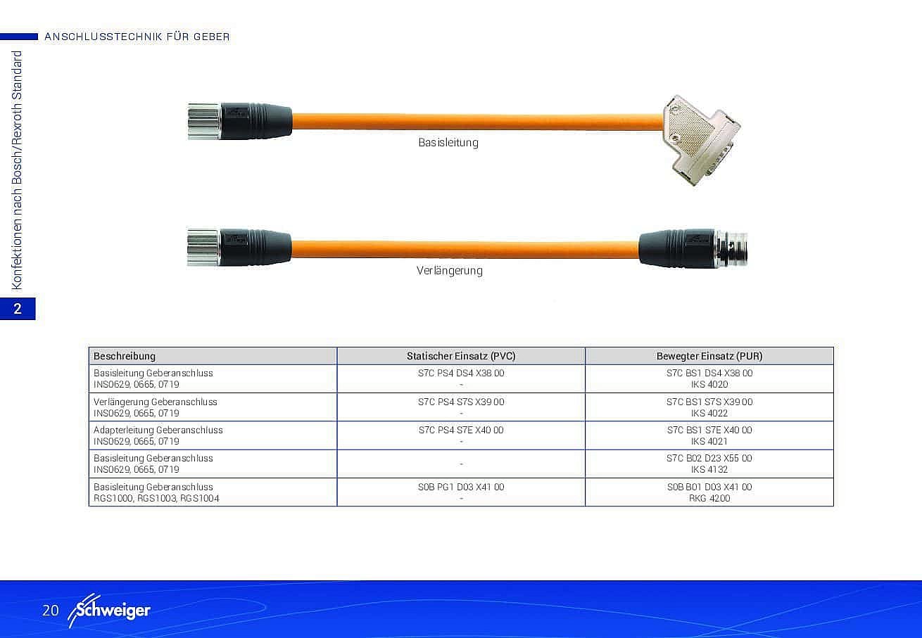 Assemblies according to Bosch Rexroth standard pdf