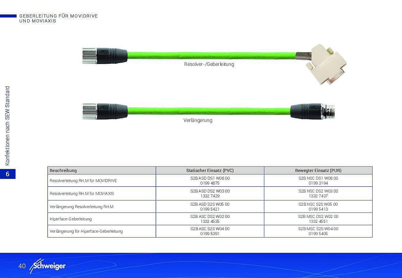 Assemblies according to SEW standard pdf