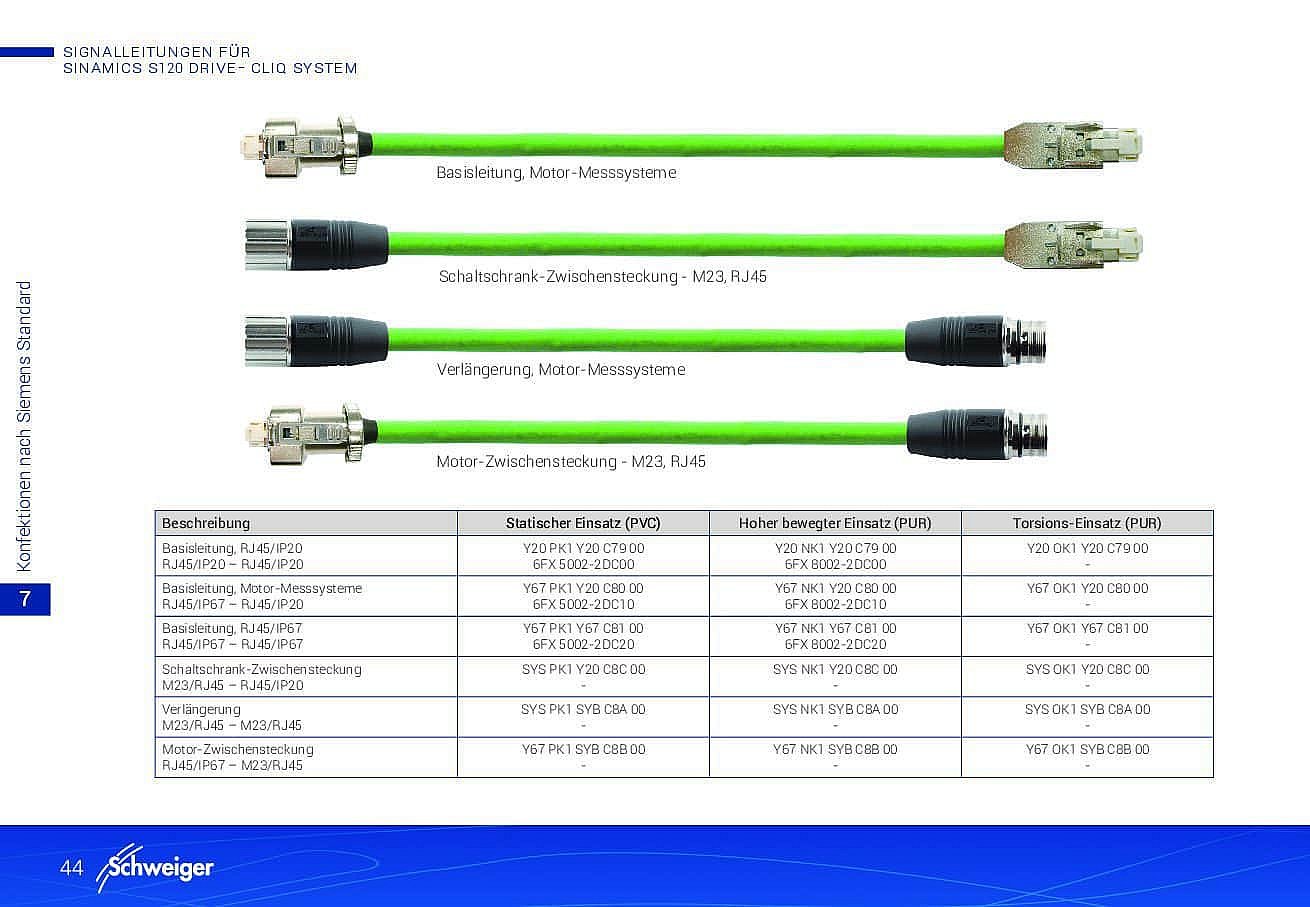 Assemblies according to Siemens standard pdf