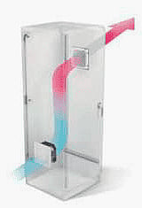 2 Schaltschrank Filterluefter B flow einsaugend