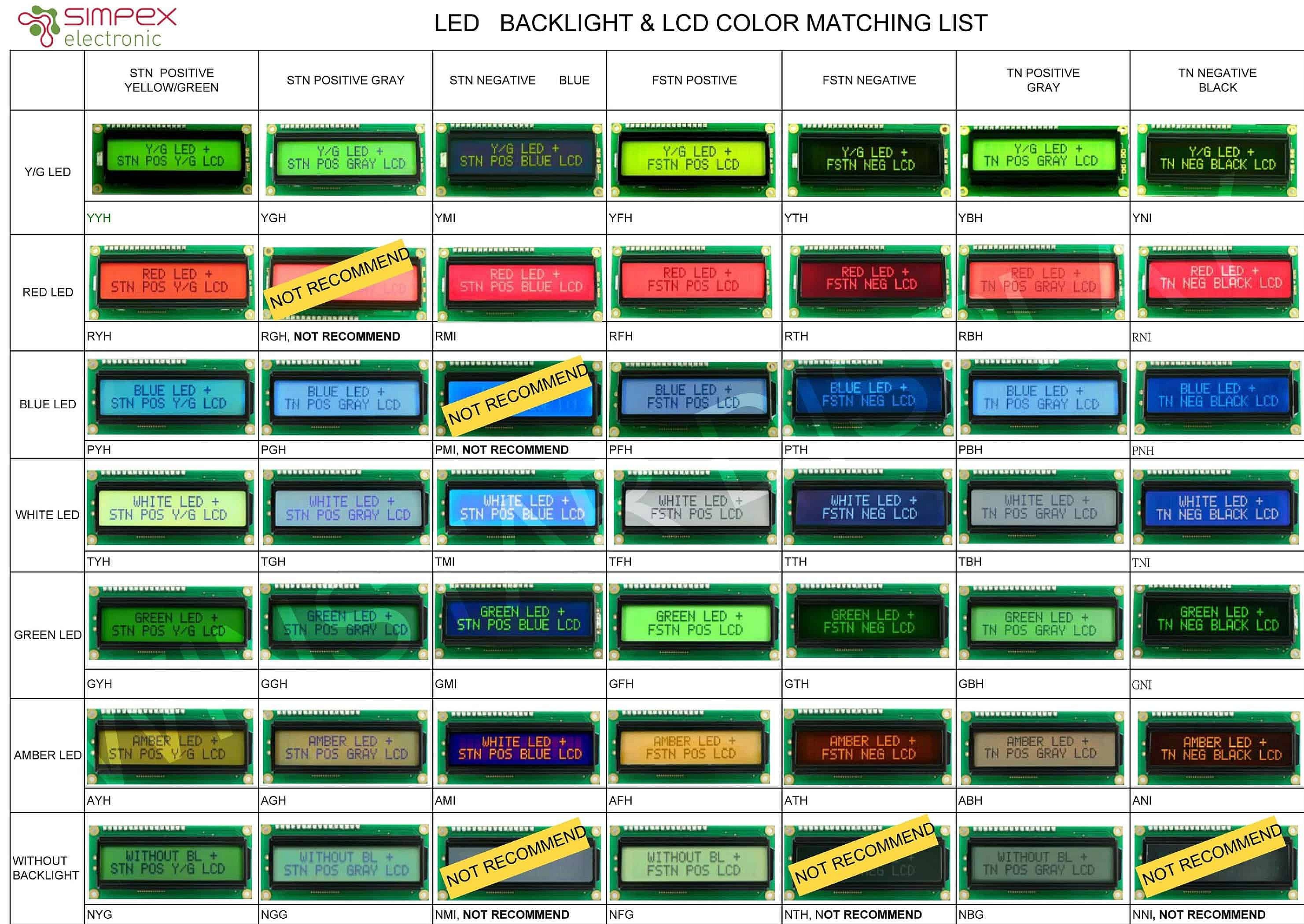 Simpex LCD LED COLOR LIST pdf