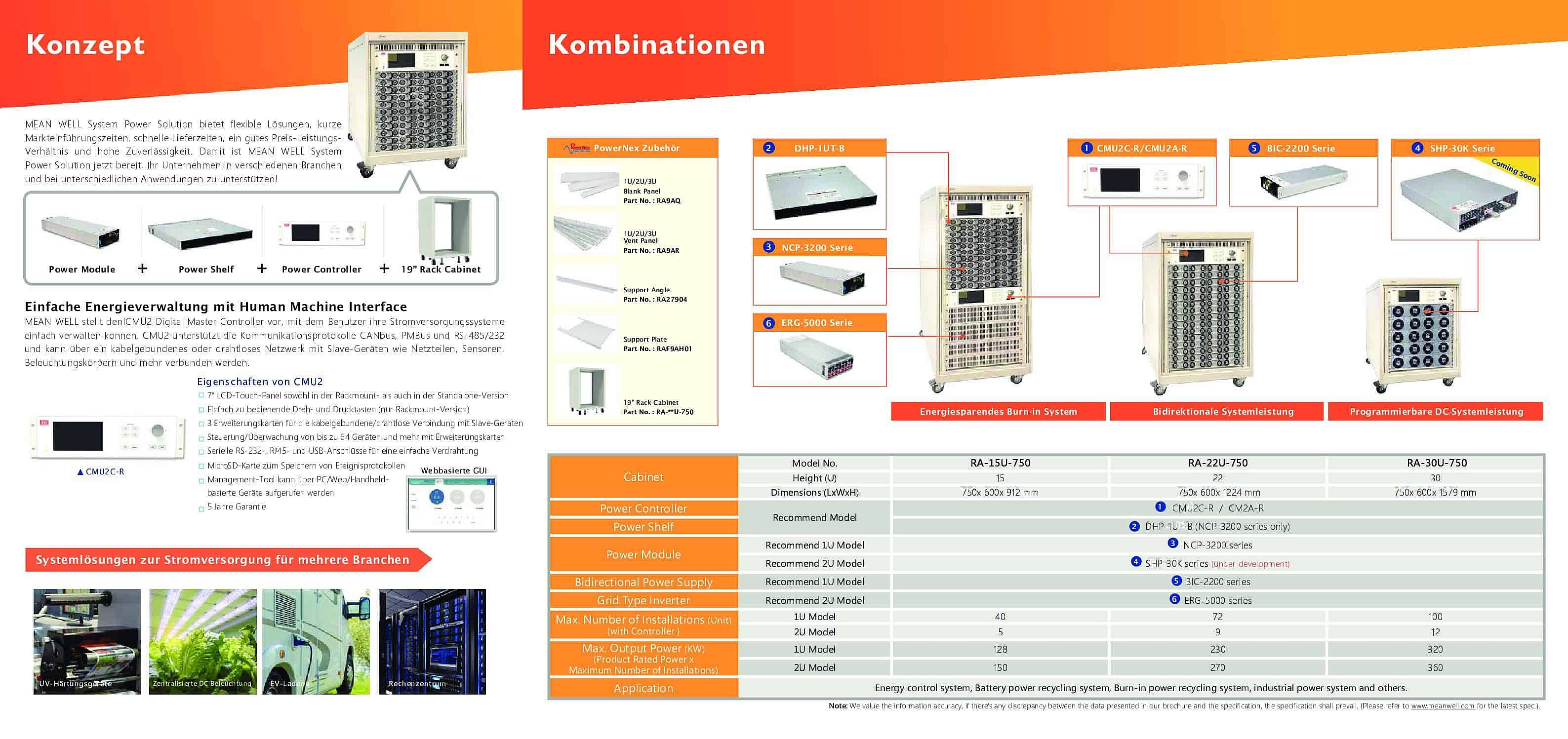 Flyer system DE pdf