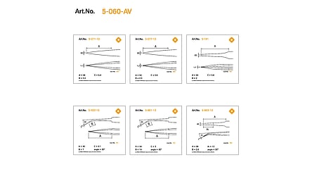 5,060 AV