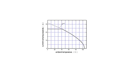 ek500v xxp dwg3