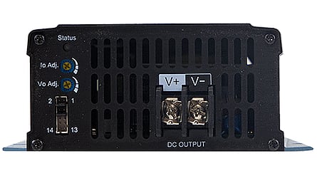 NPP 450 output