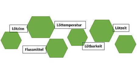 Handloeten de bb