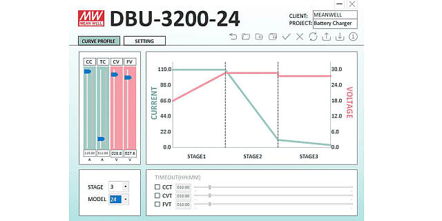 Mean Well DBU 3200 24