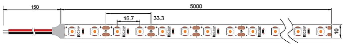 SF05 L60