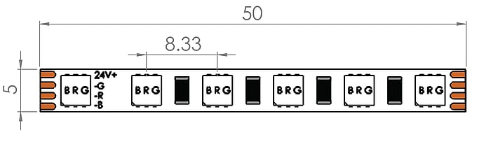 SF05 L120 RGB Marketing