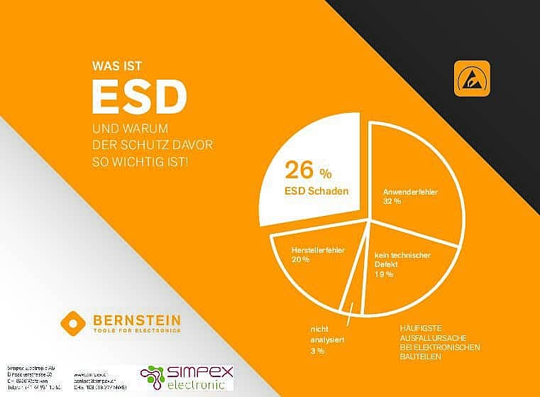 Guide ESD pdf