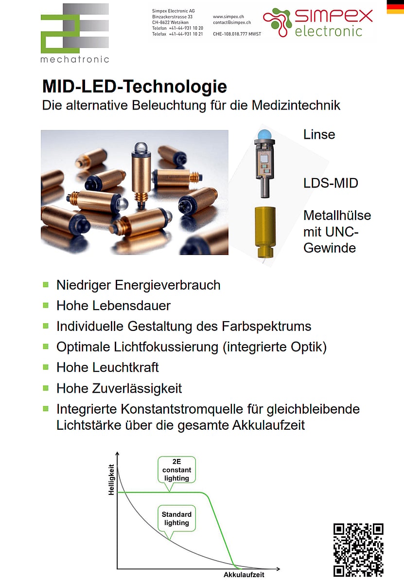 MID LED Details Flyer Cover Produit Page de renvoi
