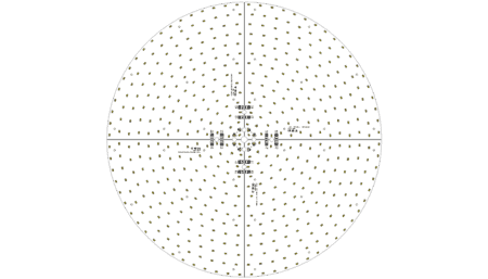 LED Modul ø720mm / TW / 2700K & 6500K / CRI >90 / 1024 LED