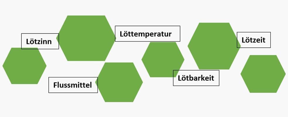Handloeten de