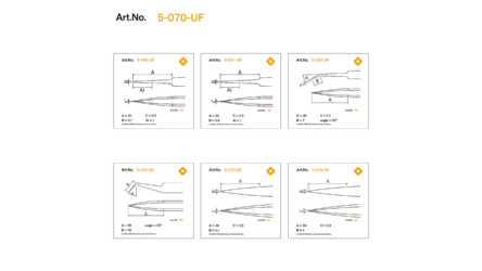 5 070 UF