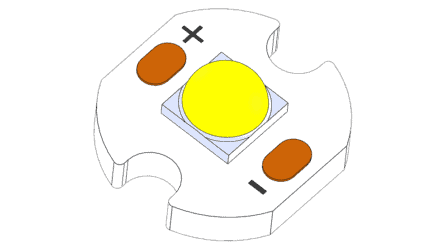SM10 C1 1