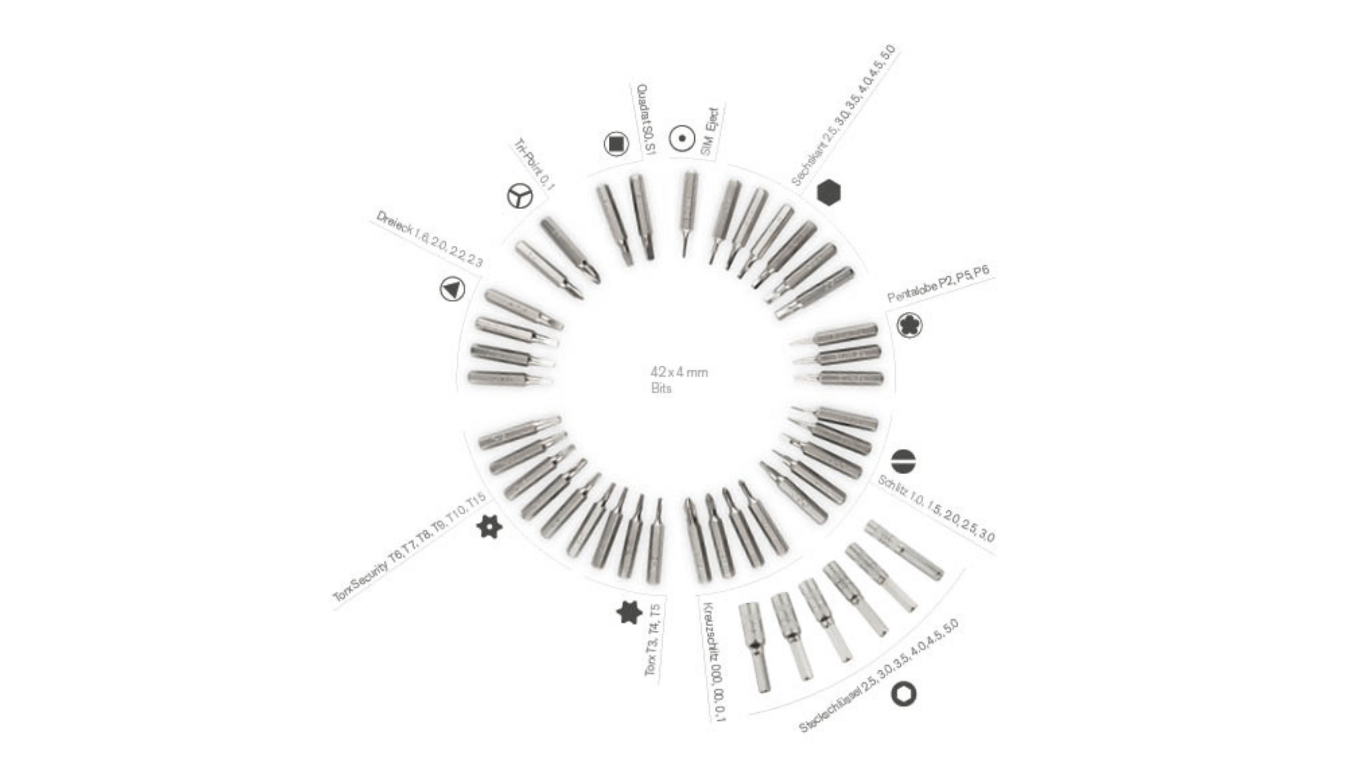 Schraubendreher Bit-Satz 42-tlg – Bild 2