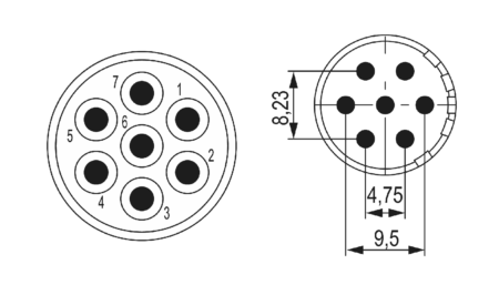 M23 Signal Insert de contact (m) 7 pôles, insert à souder