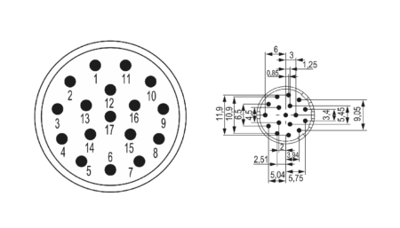 M23 Signal Insert de contact 17 pôles (w), insert à sertir sans contacts