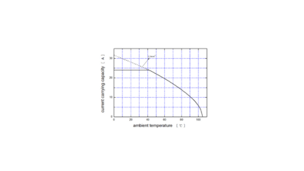 ek500v xxp dwg3