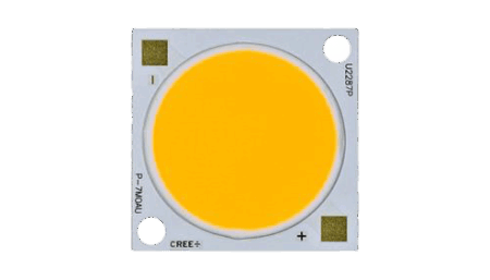 CREE COB, CMU2287 Pro9 SERIES, LES22