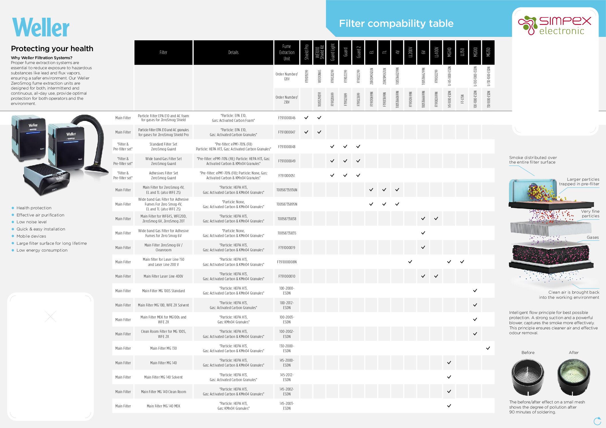 WEL Filtration Pocket Overvivew EN 1 pdf